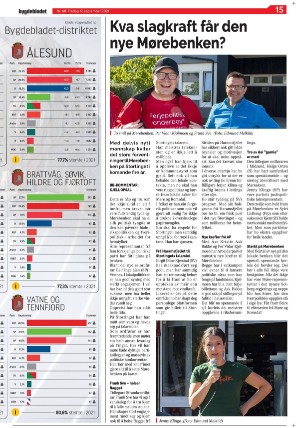 bygdebladet_ves-20210917_000_00_00_015.pdf