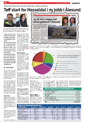 bygdebladet_ves-20211001_000_00_00_016.pdf