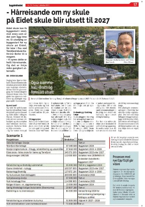 bygdebladet_ves-20211001_000_00_00_017.pdf