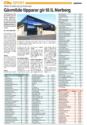 bygdebladet_ves-20211001_000_00_00_018.pdf