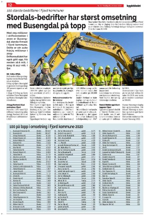 bygdebladet_ves-20211012_000_00_00_012.pdf