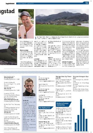 bygdebladet_ves-20211112_000_00_00_015.pdf
