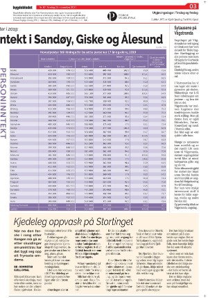 bygdebladet_ves-20211123_000_00_00_003.pdf