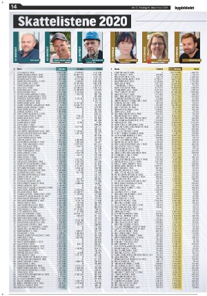 bygdebladet_ves-20211210_000_00_00_014.pdf