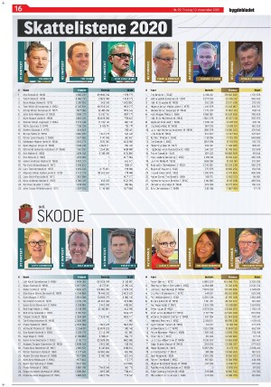 bygdebladet_ves-20211210_000_00_00_016.pdf