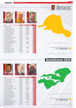 bygdebladet_ves-20211210_000_00_00_017.pdf