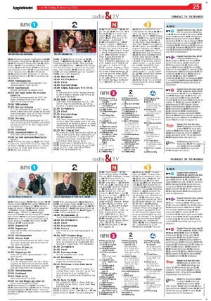 bygdebladet_ves-20211217_000_00_00_025.pdf