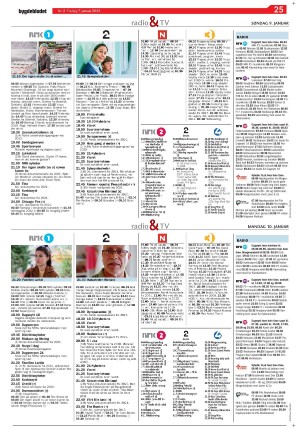 bygdebladet_ves-20220107_000_00_00_025.pdf