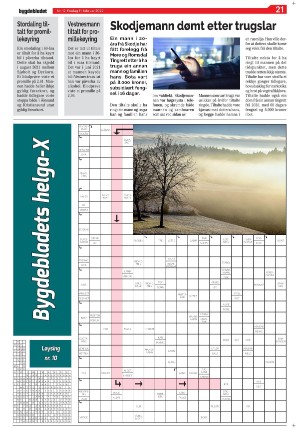 bygdebladet_ves-20220211_000_00_00_021.pdf