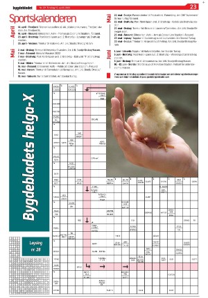 bygdebladet_ves-20220412_000_00_00_023.pdf