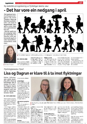 bygdebladet_ves-20220420_000_00_00_007.pdf
