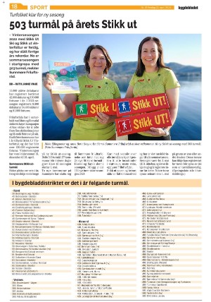 bygdebladet_ves-20220422_000_00_00_018.pdf