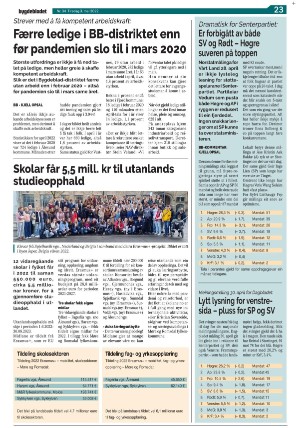 bygdebladet_ves-20220503_000_00_00_023.pdf