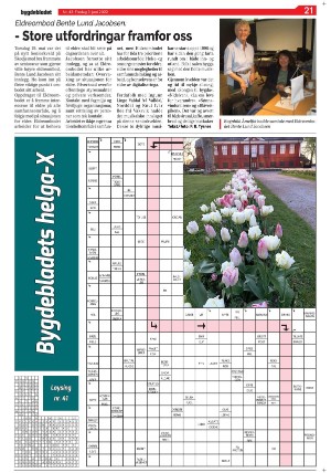 bygdebladet_ves-20220603_000_00_00_021.pdf