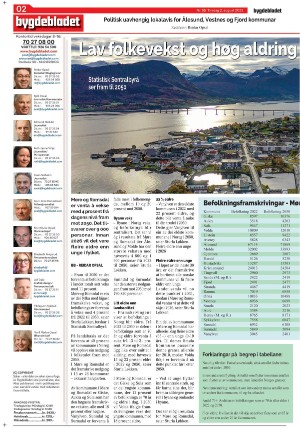 bygdebladet_ves-20220802_000_00_00_002.pdf