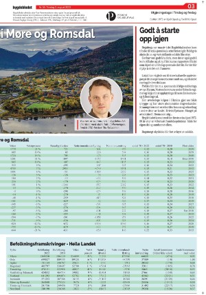 bygdebladet_ves-20220802_000_00_00_003.pdf