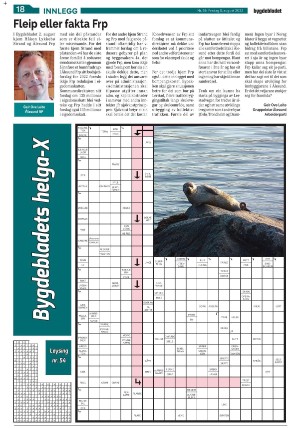 bygdebladet_ves-20220805_000_00_00_018.pdf