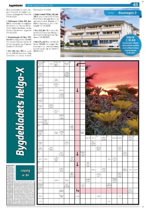 bygdebladet_ves-20220909_000_00_00_045.pdf