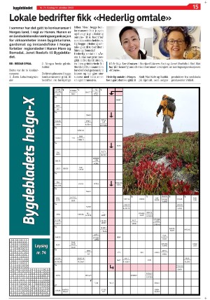 bygdebladet_ves-20221014_000_00_00_015.pdf