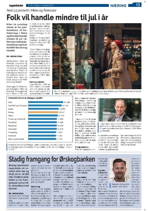 bygdebladet_ves-20221104_000_00_00_013.pdf