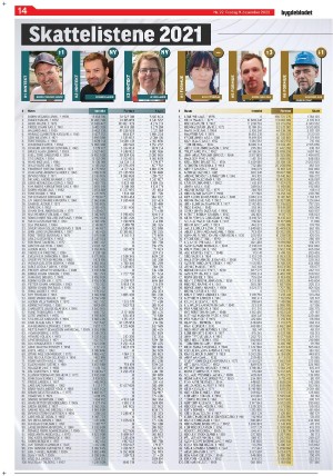 bygdebladet_ves-20221209_000_00_00_014.pdf