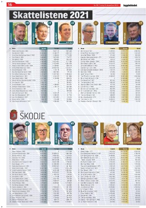 bygdebladet_ves-20221209_000_00_00_016.pdf