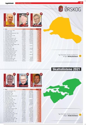 bygdebladet_ves-20221209_000_00_00_017.pdf