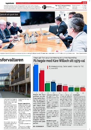 bygdebladet_ves-20230113_000_00_00_003.pdf