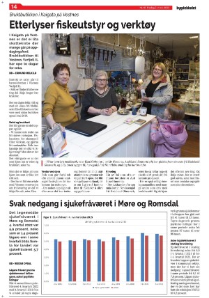 bygdebladet_ves-20230303_000_00_00_014.pdf