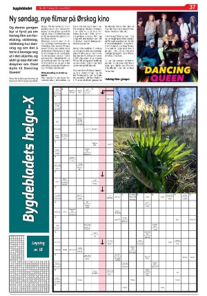 bygdebladet_ves-20230310_000_00_00_037.pdf