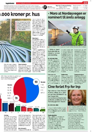 bygdebladet_ves-20230314_000_00_00_003.pdf