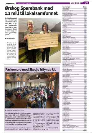 bygdebladet_ves-20230331_000_00_00_009.pdf