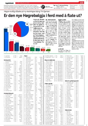 bygdebladet_ves-20230414_000_00_00_003.pdf