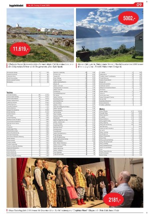 bygdebladet_ves-20230519_000_00_00_009.pdf