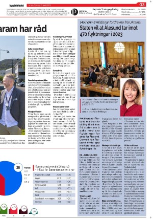 bygdebladet_ves-20230613_000_00_00_003.pdf