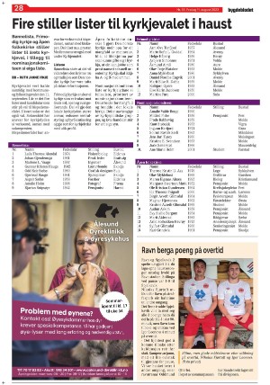 bygdebladet_ves-20230811_000_00_00_028.pdf