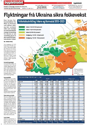 bygdebladet_ves-20231020_000_00_00_002.pdf