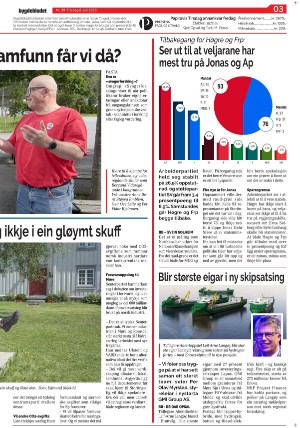 bygdebladet_ves-20250708_000_00_00_003.pdf