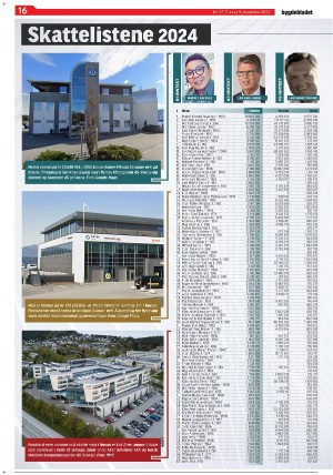 bygdebladet_ves-20251209_000_00_00_016.pdf