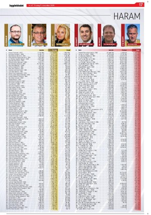 bygdebladet_ves-20251209_000_00_00_017.pdf