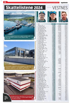 bygdebladet_ves-20251209_000_00_00_018.pdf