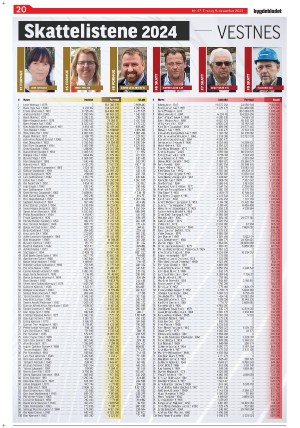 bygdebladet_ves-20251209_000_00_00_020.pdf