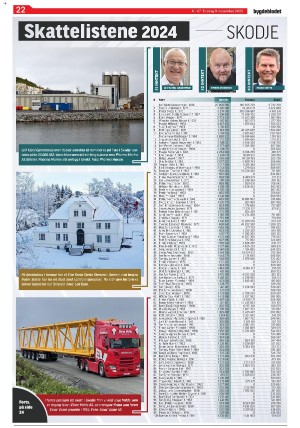 bygdebladet_ves-20251209_000_00_00_022.pdf
