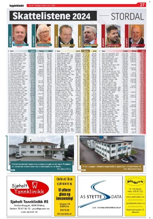 bygdebladet_ves-20251209_000_00_00_027.pdf