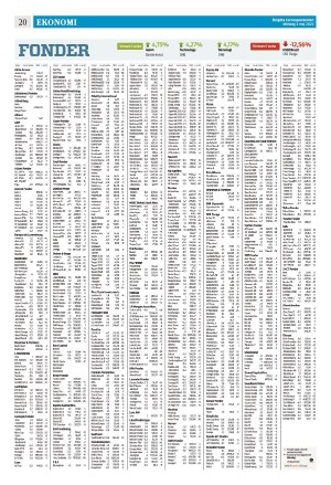 corren-20220502_000_00_00_020.pdf