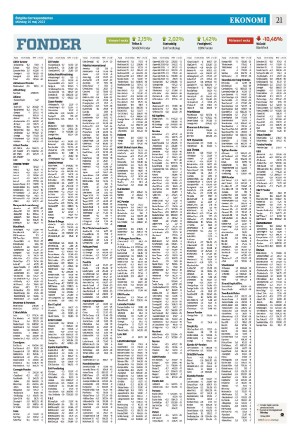 corren-20220516_000_00_00_021.pdf