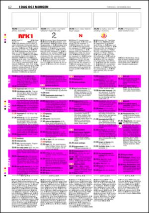 dagbladet-20041202_000_00_00_062.pdf