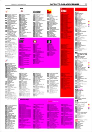dagbladet-20041212_000_00_00_055.pdf
