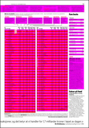 dagbladet-20041223_000_00_00_019.pdf