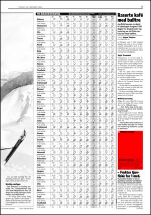 dagbladet-20041224_000_00_00_009.pdf